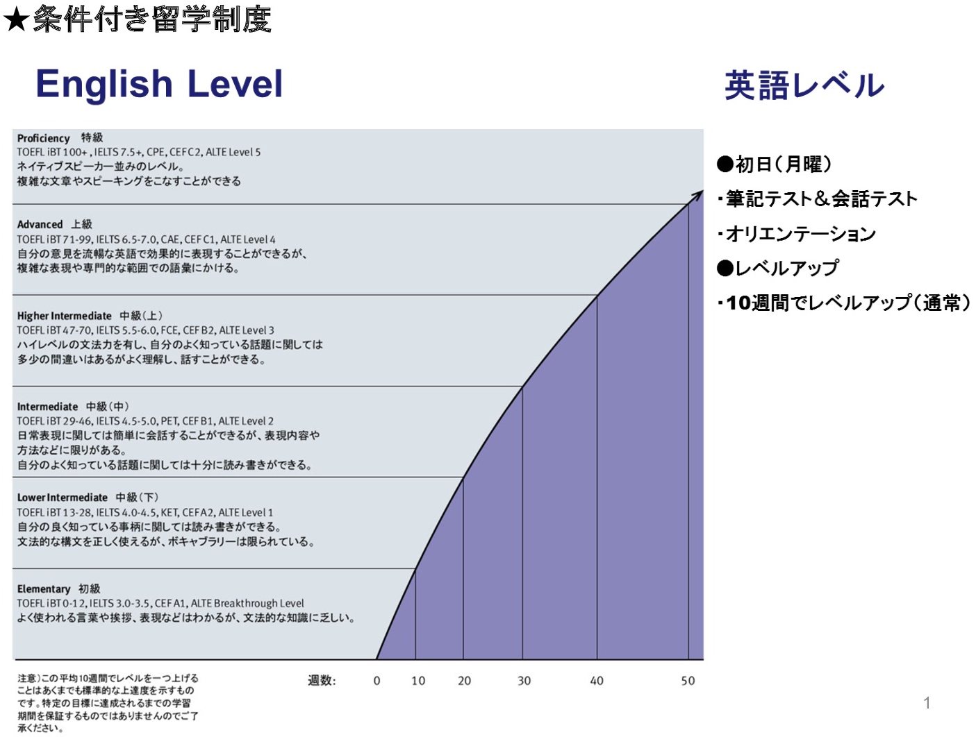 配布用-001