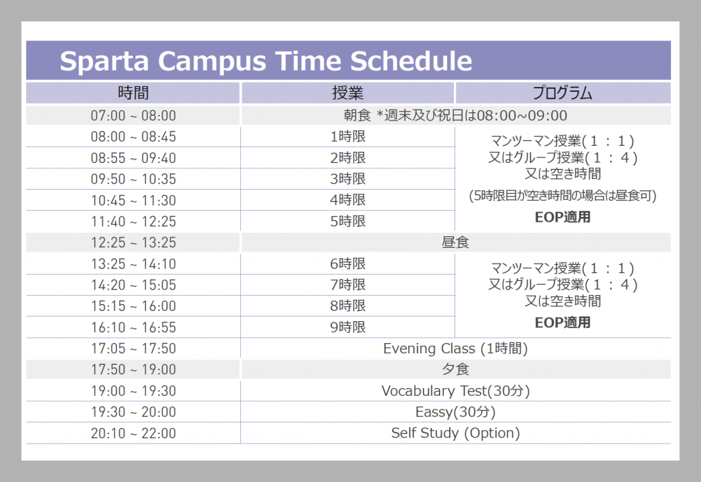 フィリピン留学1日のスケジュール