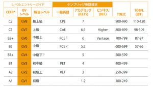 スクリーンショット 2018-06-26 21.59.31