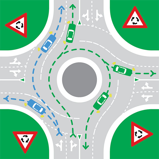 roundabout-large-diagram