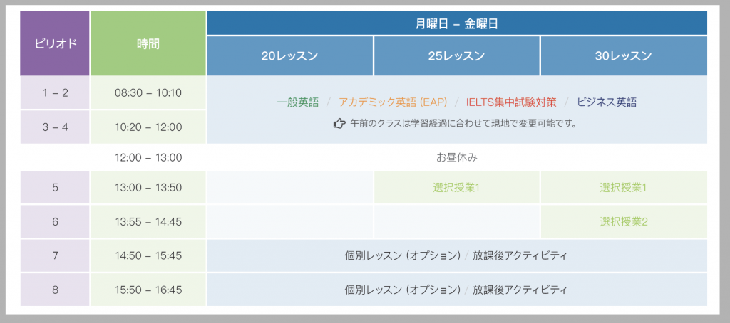 VanWestタイムスケジュール