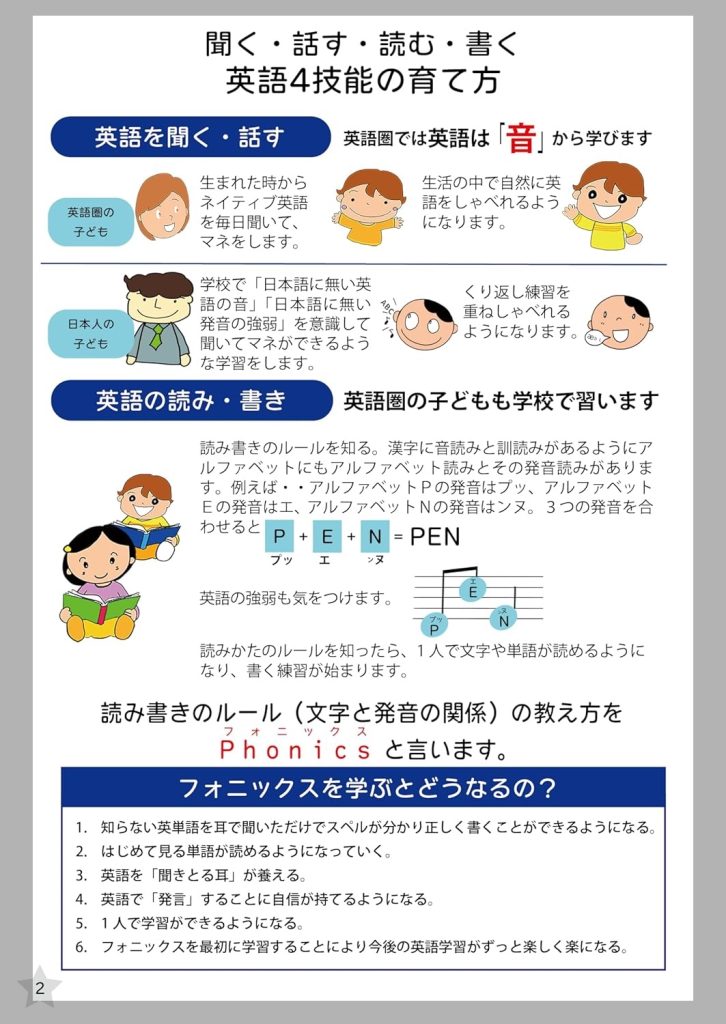 一人で楽しく学べる英語講座2ページ目